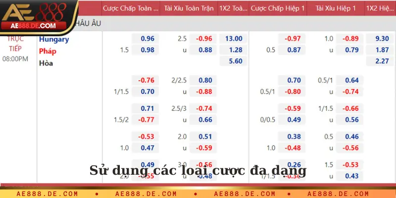 Sử dụng các loại cược đa dạng